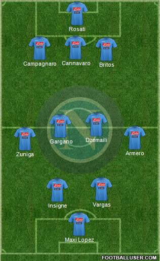 Napoli Formation 2012