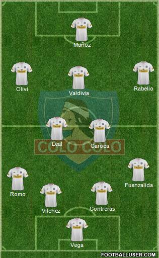 CSD Colo Colo Formation 2012