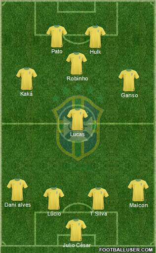 Brazil Formation 2012