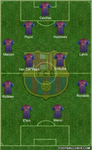 F.C. Barcelona Formation 2012