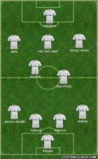 Tottenham Hotspur Formation 2012