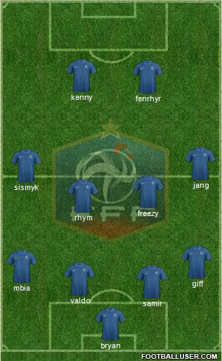 France Formation 2012