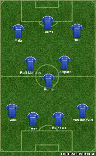 Chelsea Formation 2012