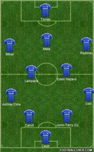 Chelsea Formation 2012