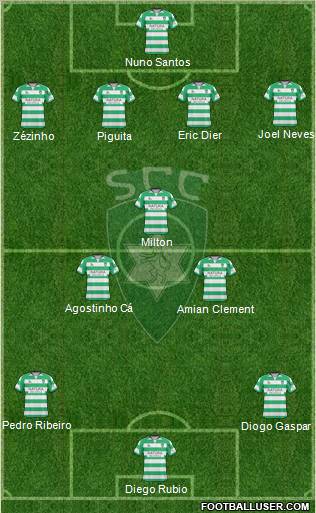 Sporting Clube da Covilhã Formation 2012