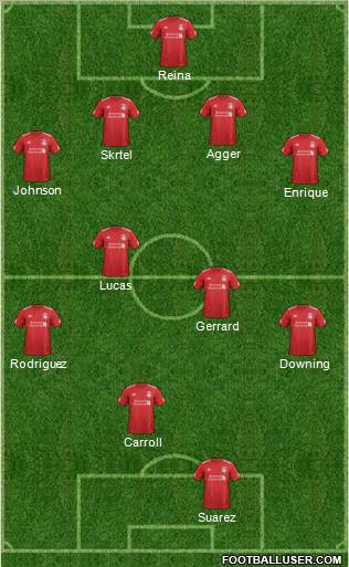 Liverpool Formation 2012