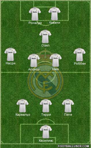 Real Madrid C.F. Formation 2012