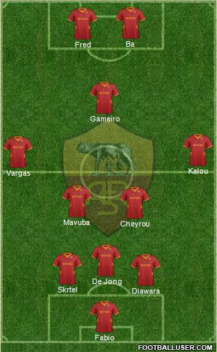 AS Roma Formation 2012