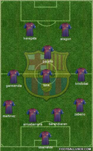 F.C. Barcelona Formation 2012