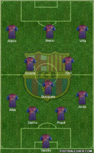 F.C. Barcelona Formation 2012