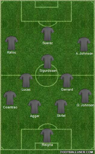 Liverpool Formation 2012