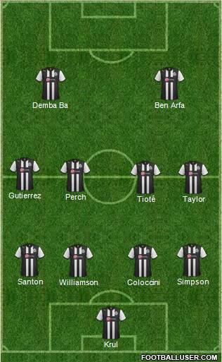 Newcastle United Formation 2012