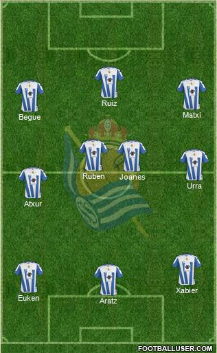 Real Sociedad C.F. B Formation 2012