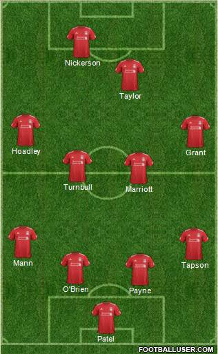 Liverpool Formation 2012