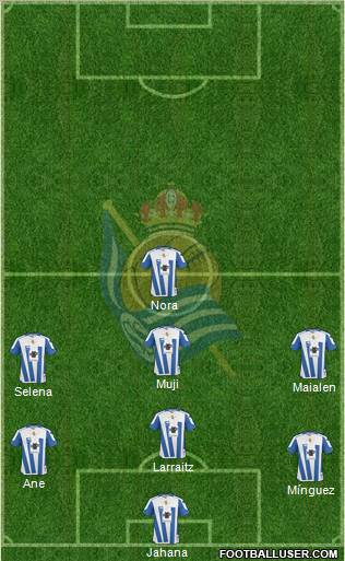 Real Sociedad C.F. B Formation 2012