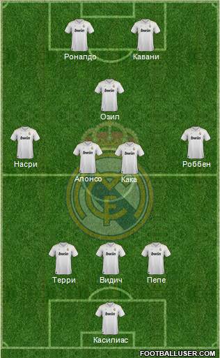 Real Madrid C.F. Formation 2012