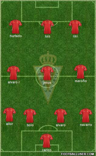 Real Murcia C.F., S.A.D. Formation 2012