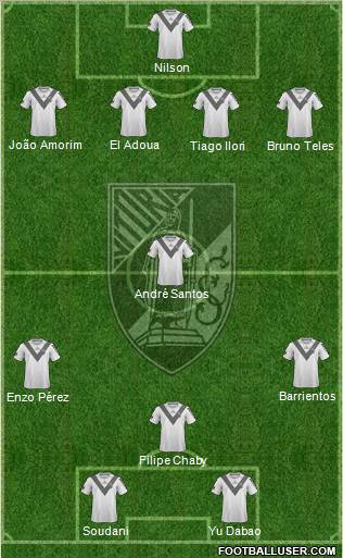 Vitória Sport Club Formation 2012