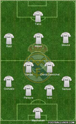 Real Madrid C.F. Formation 2012