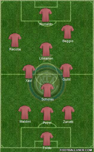 F.C. Internazionale Formation 2012