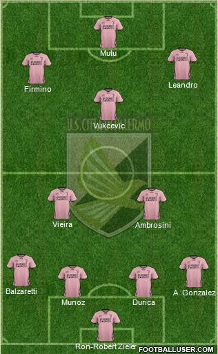 Città di Palermo Formation 2012