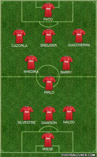 Manchester United Formation 2012