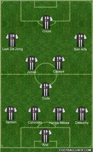 Newcastle United Formation 2012