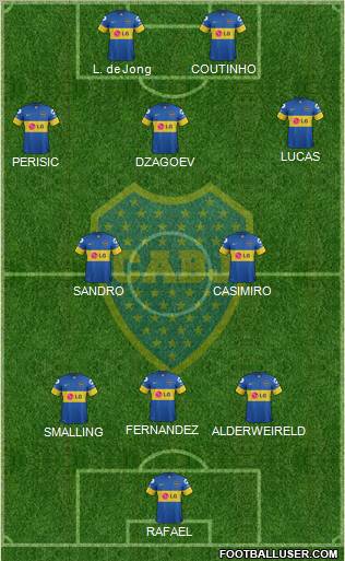 Boca Juniors Formation 2012