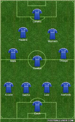 Chelsea Formation 2012