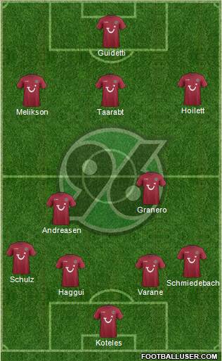 Hannover 96 Formation 2012