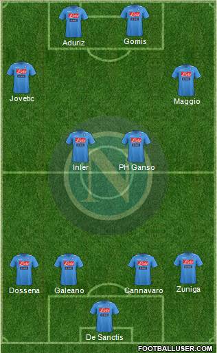 Napoli Formation 2012