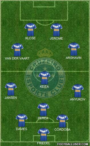 Cruzeiro EC Formation 2012