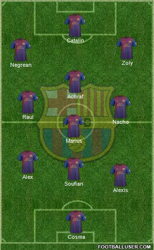 F.C. Barcelona Formation 2012