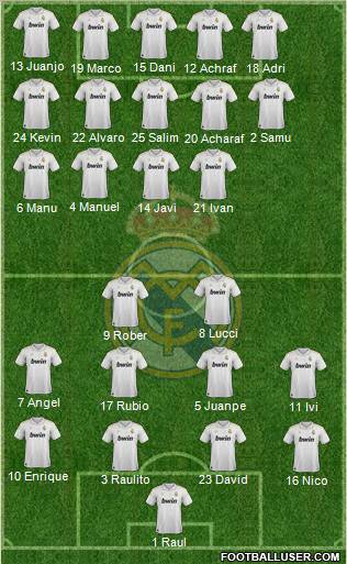 Real Madrid C.F. Formation 2012