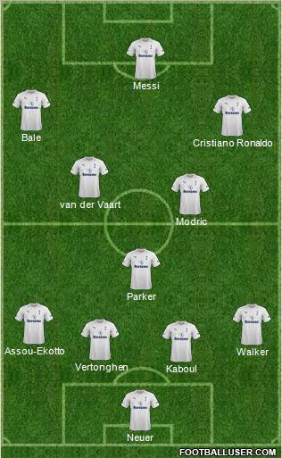 Tottenham Hotspur Formation 2012