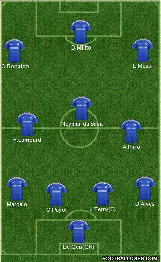 Chelsea Formation 2012