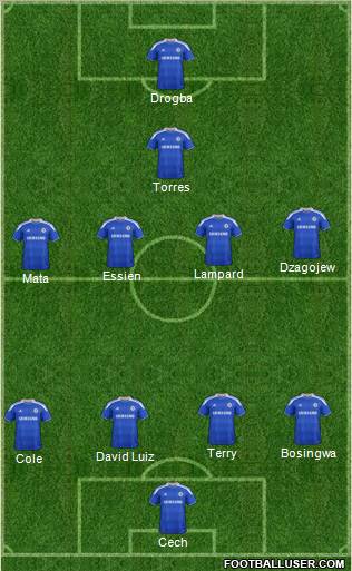 Chelsea Formation 2012
