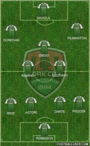 Cork City Formation 2012