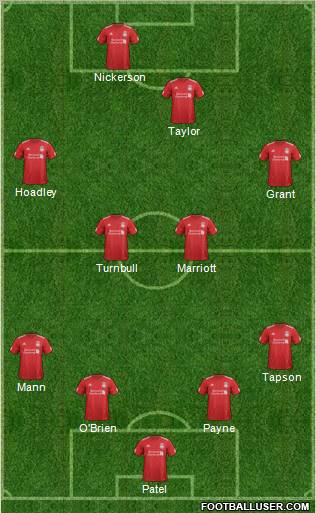 Liverpool Formation 2012