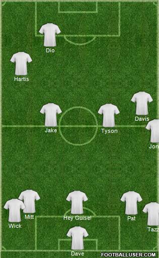 Dream Team Formation 2012