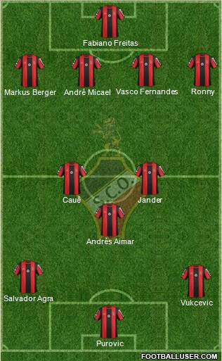 Sporting Clube Olhanense Formation 2012