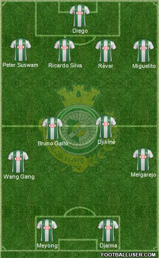 Vitória Futebol Clube Formation 2012