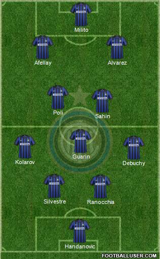 F.C. Internazionale Formation 2012