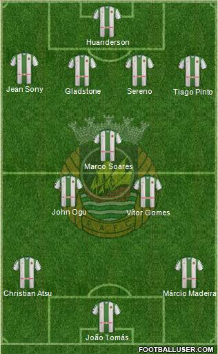Rio Ave Futebol Clube Formation 2012