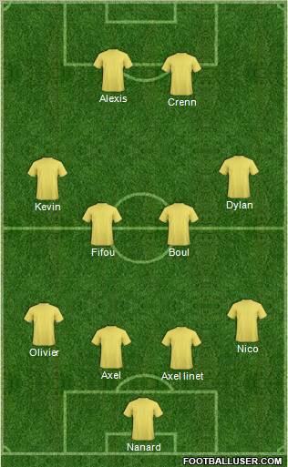 Euro 2012 Team Formation 2012
