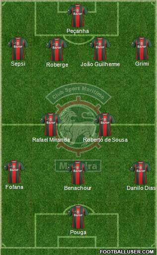 Clube Sport Marítimo - SAD Formation 2012