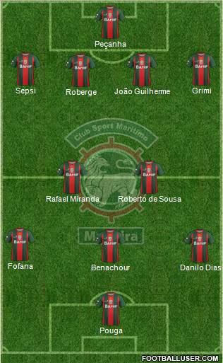 Clube Sport Marítimo - SAD football formation