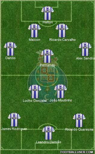 Futebol Clube do Porto - SAD Formation 2012