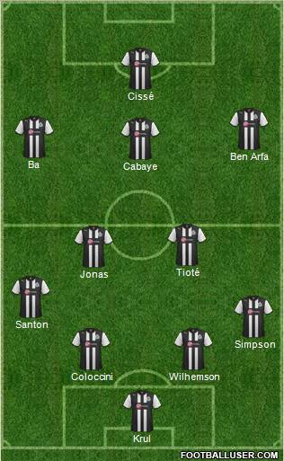 Newcastle United Formation 2012