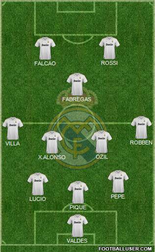 Real Madrid C.F. Formation 2012